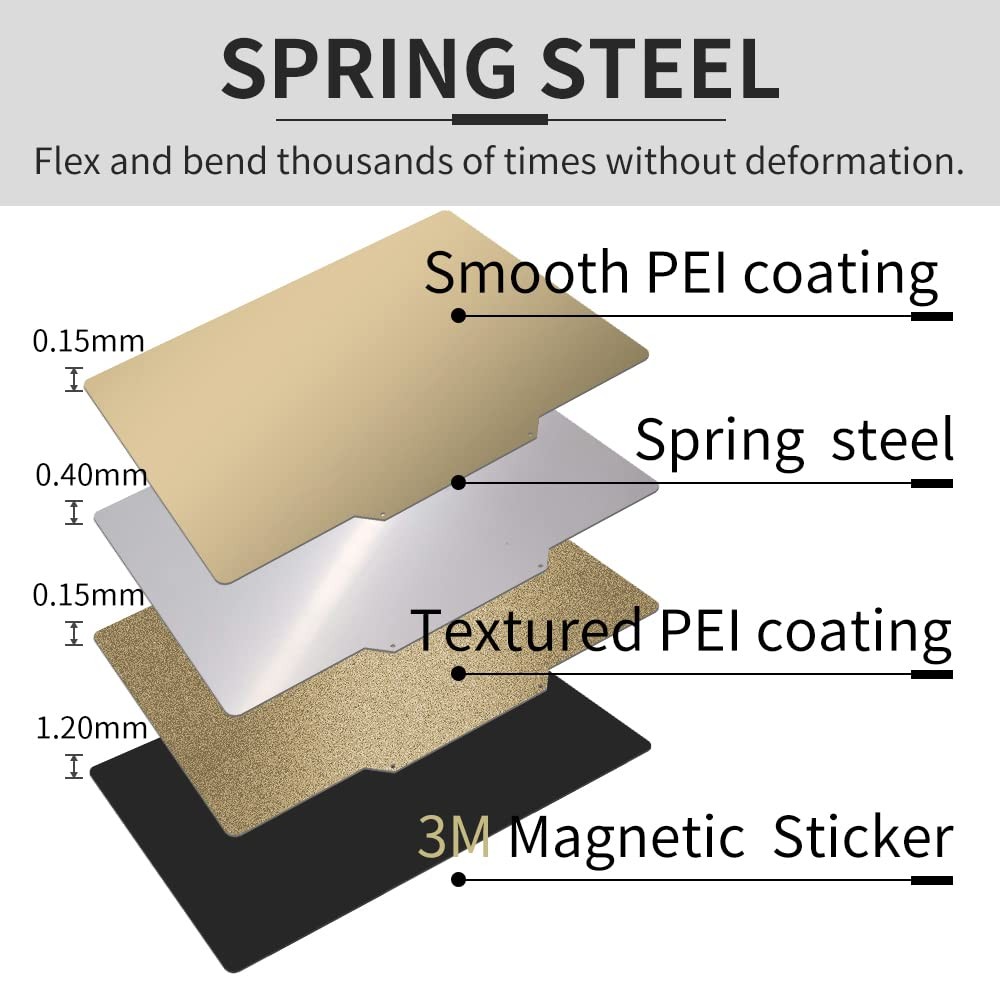 3D Printer 230x150mm PEI Sheet【Double Sided Textured/Smooth】Spring Steel Flex...