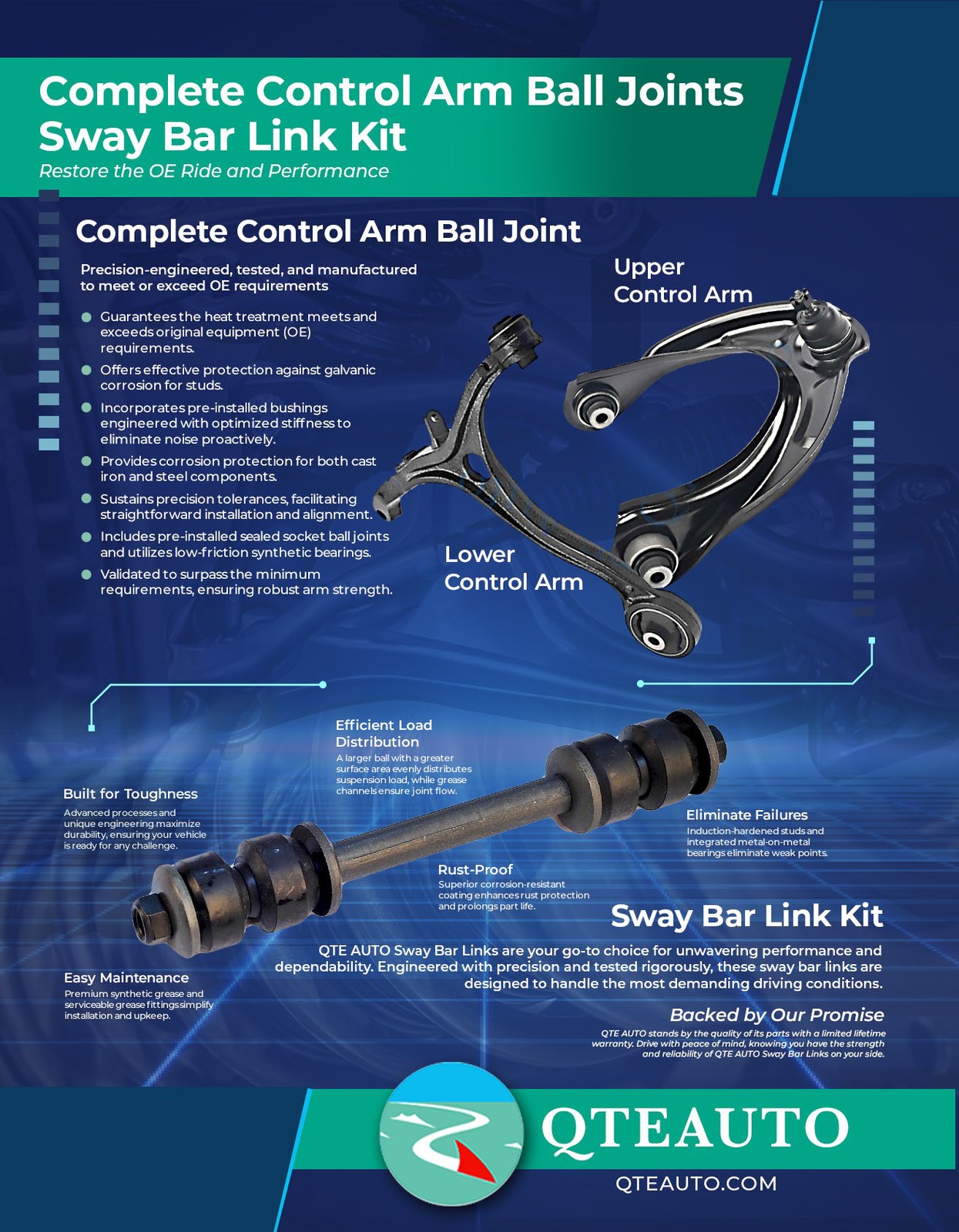 Front Right Lower Forward Control Arm Ball Joint For 2010-2018 Rolls-Royce Ghost