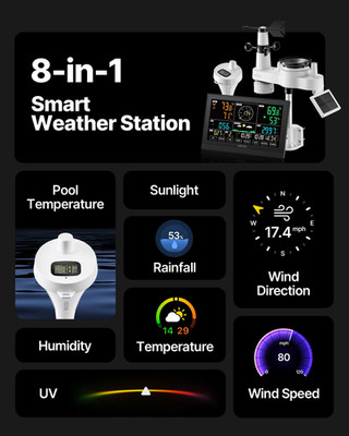7-in-1 Wi-Fi Weather Station with 7.5-inch Display, Wireless Outdoor Sensor, Sol