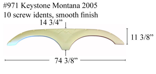 Keystone Rv Sealant Chart