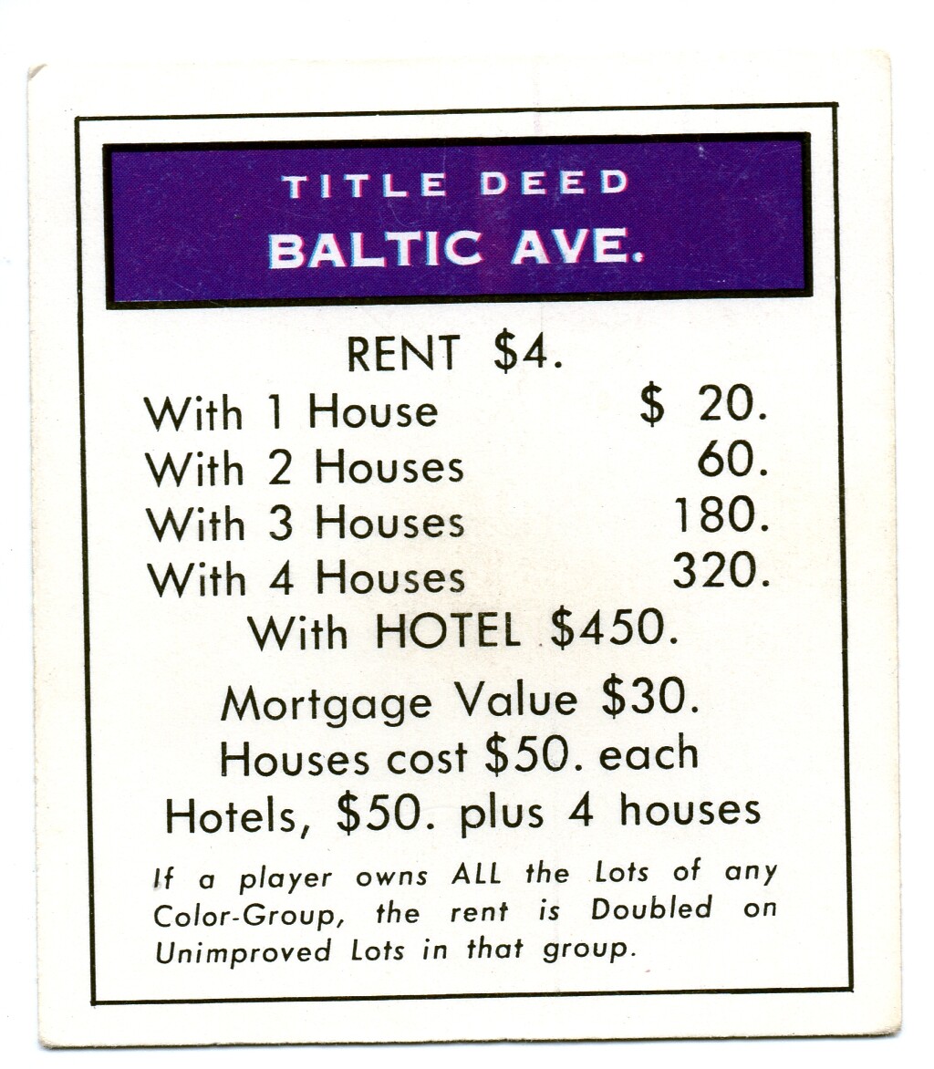 MONOPOLY Replacement PROPERTY CARDS -YOU PICK Deed Title Pieces