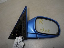 Retroviseur droit (ou coque) Suzuki BALENO