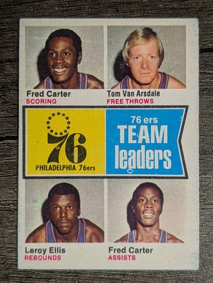 1974-75 Topps #94 Fred Carter/Tom Van Arsdale/Leroy Ellis TL LOW GRADE