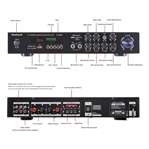 HiFi Verstärker Stereo Amplifier 5 Kanal Digital USB FM Bluetooth Vollverstärker - Bild 15 von 15
