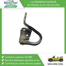 🏆 COMPAS DROIT CAPOT MINI MINI CABRIOLET ➤41617037433 🌱