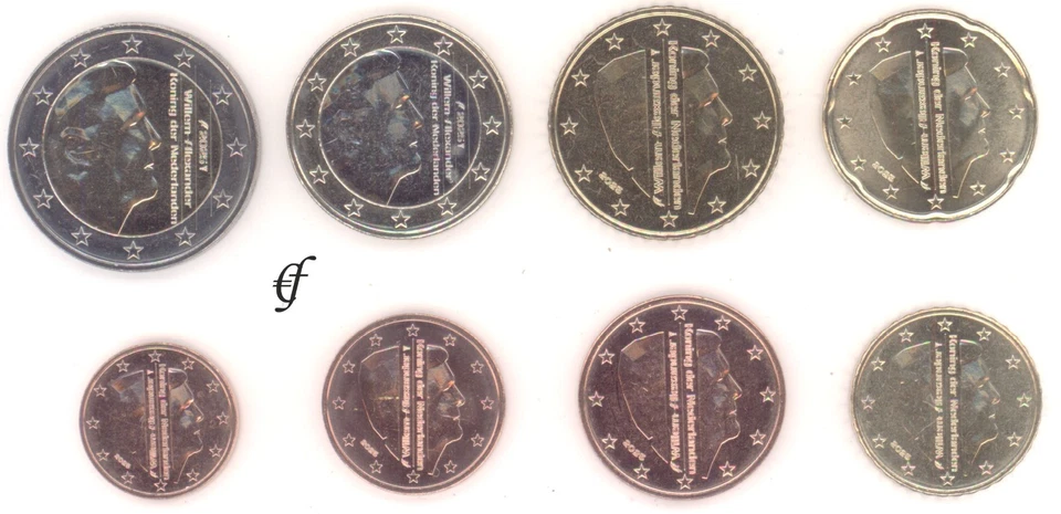 Niederlande Münze Kursmünze - alle von 1 Cent - 1 Euro und alle Jahre - Neu - Bild 1 von 1