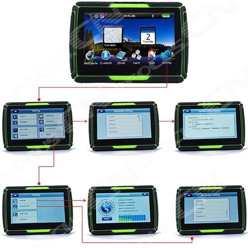 2016 4.3" Touch screen waterproof Motorcycle 8GB GPS Navigation Navi Bluetooth - Picture 2 of 12