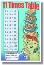 11 Times Table - NEW Classroom Math POSTER