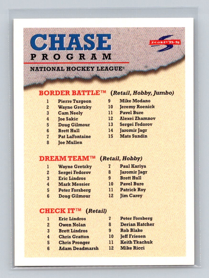 1995-96 Score #330 Chase Program Checklist 