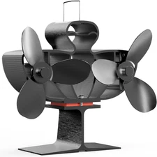 Wood Stove Fan Heat Powered, Dual Motors Heat Powered Fireplace Fan Non-Electric