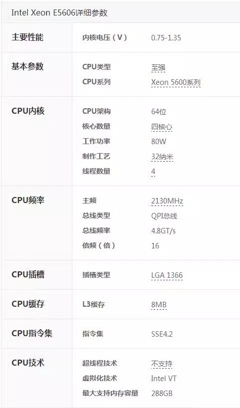 Intel Xeon E5606 Quad Core 2.13Ghz/8MB Socket LGA1366 SLC2N CPU Processor - Image 3 of 3