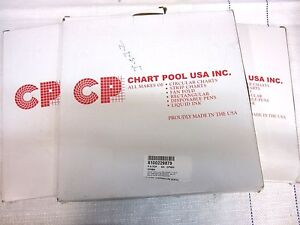 Chart Pool Usa Circular Charts