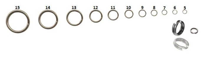 JIGKOPF-PROFI-DE Spring Ringe 50 Stück , ANGELN Split Ring, Sprengringe, Spalt ringe