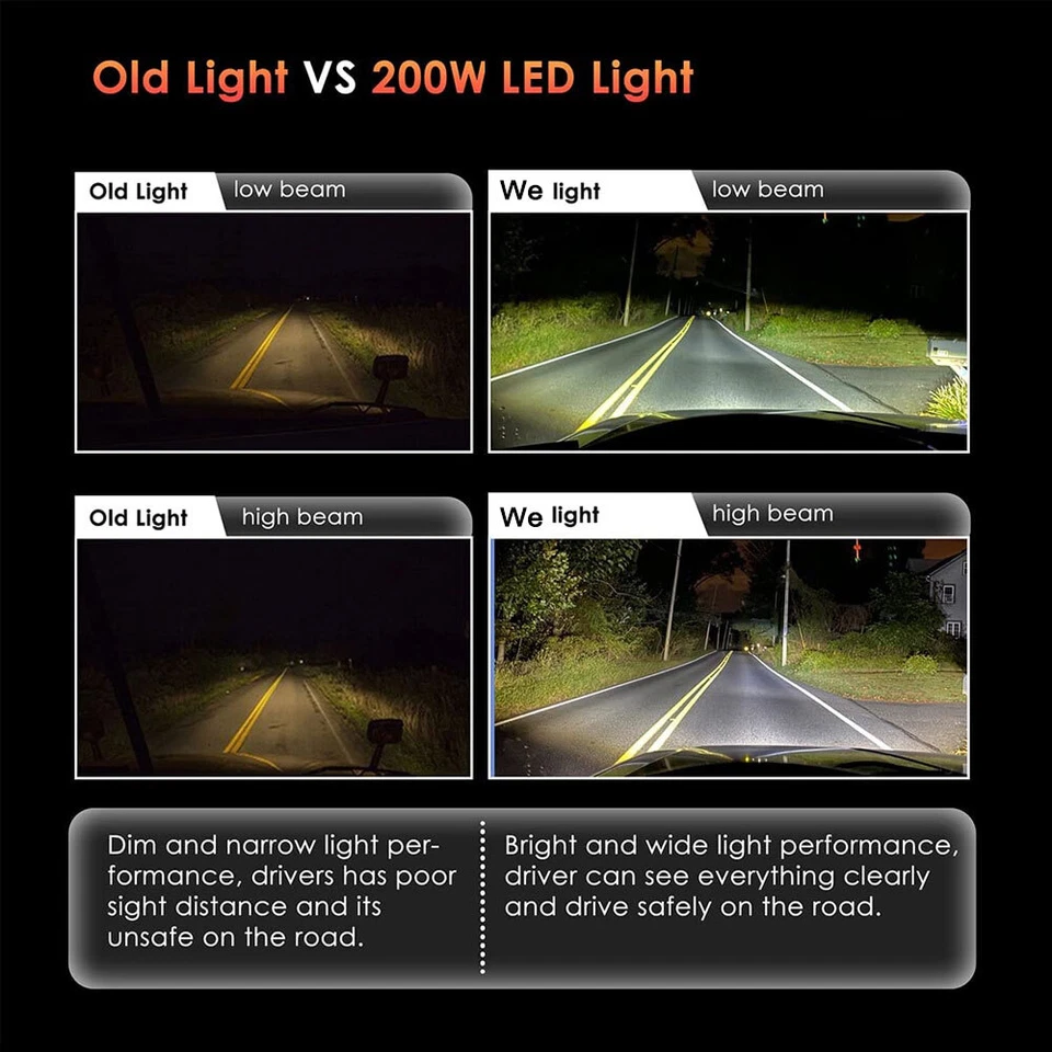 Fit 1996-2018 GMC Savana 1500 2500 3500 7x6" Inch LED Headlight Hi/Lo Halo DRL - Image 3 of 4