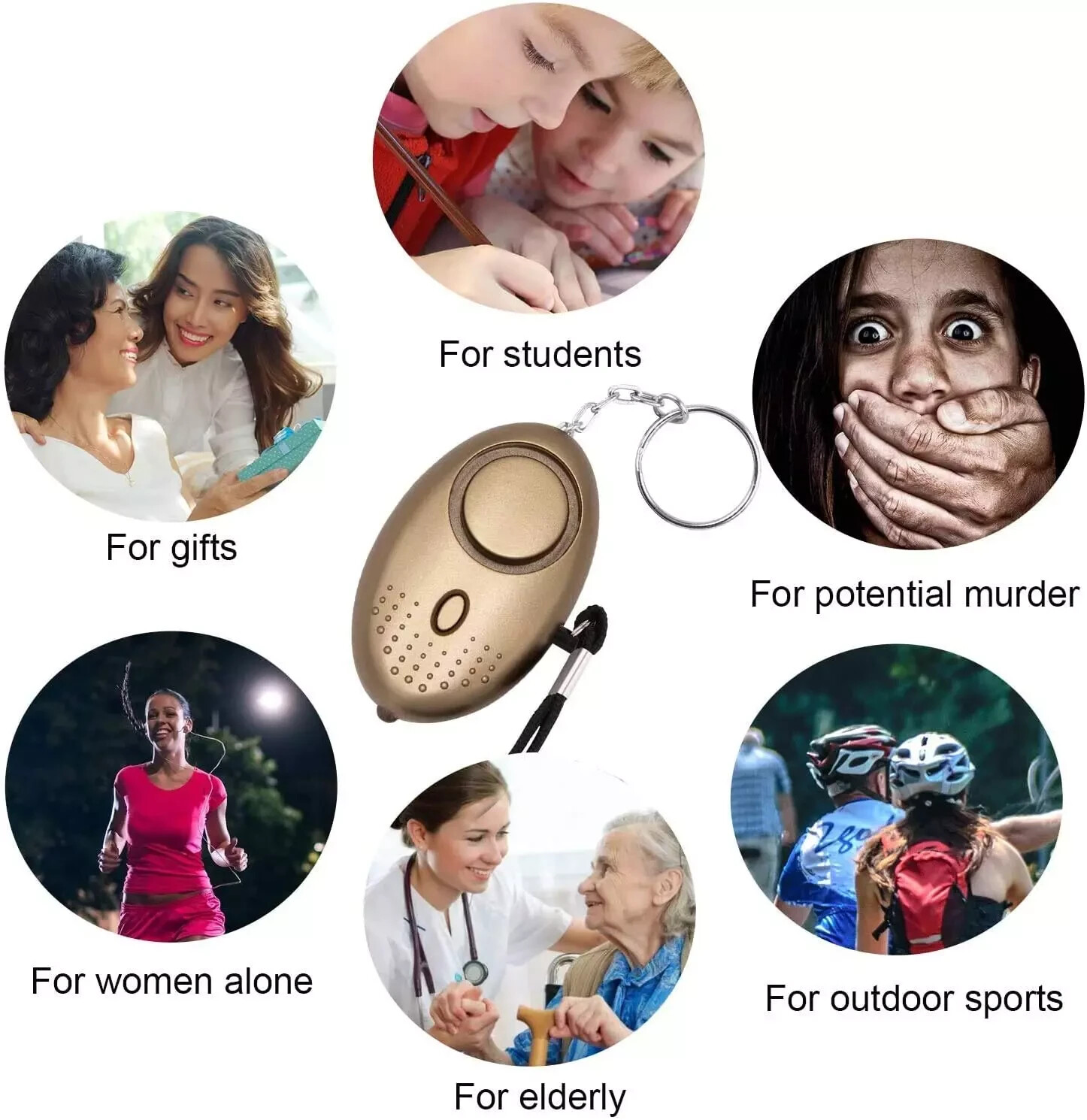 Safe Sound Personal Alarm, Pack 140DB Personal Security Alarm