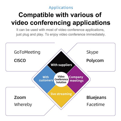 4K Camera USB Webcam HD Video Conference Camera With Microphone And Speaker TDW - Afbeelding 5 van 12