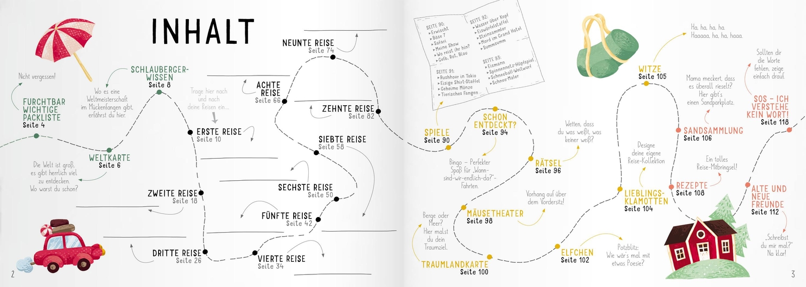 Thumbnail - Ab Ins Abenteuer Claudia Schaumann