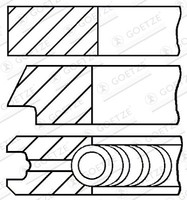 Kolbenringsatz Goetze Engine 08-436506-00 FüR Saab Opel Fiat Alfa Romeo Vauxhall