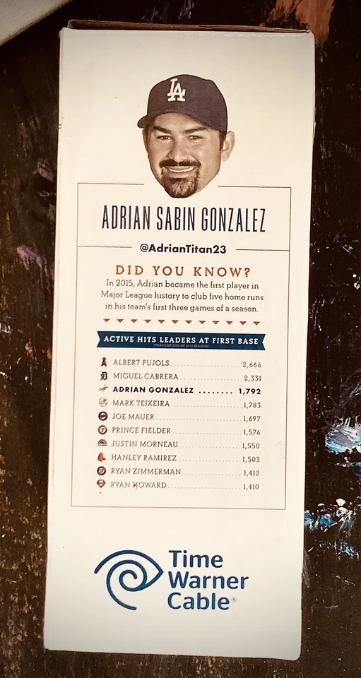 Bobblehead SGA colecionável Adrian Gonzalez Los Angeles Dodgers 2013 - Imagem 4 de 4