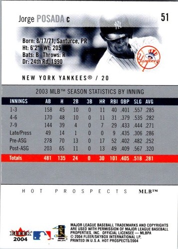 2004 Fleer Hot Prospects Draft Edition #51 Jorge Posada baseball card 6OOOO - Picture 2 of 2