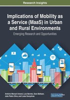 Implications Of Mobility As A Service (Maas) In Urban And Rural Environments