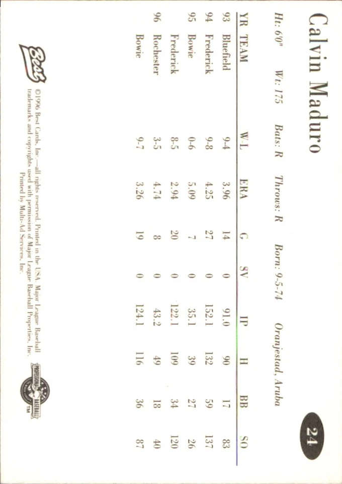Calvin Maduro 1996 Best AA All-Stars #24 RC Bowie Baysox AutographDen - Image 2 of 2