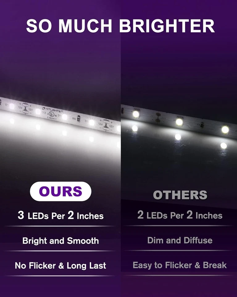 LED Strip Lights Cool White 5000K, 16.4ft High Density 12V Tape Light, -Liste... - Image 4 of 4