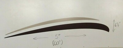 EAGLE 60'' 5FT)x6.75'' SIDE FRONT RV DECAL SET LH/RH SIDES STRIPES BROWN GOLD CAMP