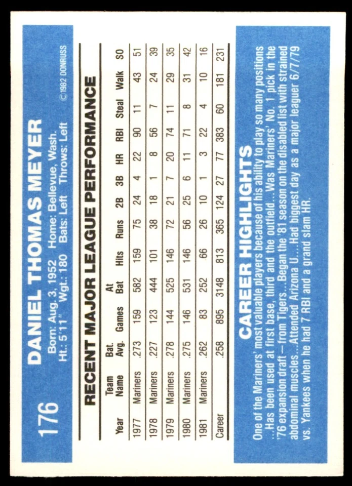 1982 DONRUSS DAN MEYER . SEATTLE MARINERS #176 - Image 2 of 2