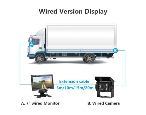 4Pin 15M Caravan RVs Bus Truck Rear View Reversing Heavy Duty Camera +7" Monitor - Picture 7 of 24