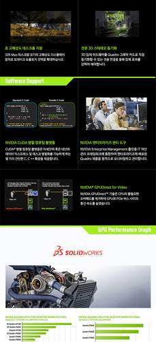 [Leadtek]Quadro P4000 D5 8GB Leaders Pascal Architecture/VR/Rendering/Simulation - Picture 9 of 12