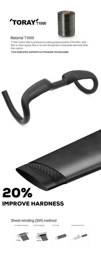 Carbon Fiber Bike Handlebar Internal Cable Road Bicycle Bent Bar Rise 30mm - Picture 10 of 20