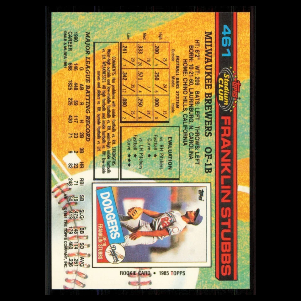 Franklin Stubbs #461 1991 Topps Stadium Club Milwaukee Brewers Baseball Card MLB - Image 2 of 3