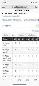 WATA 9.0 Capcom Mega Man NES CIB