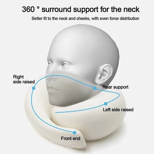 Flyhugz Neck Pillow,Wonder plus Travel Neck Pillow,Memory Foam AU - Picture 4 of 10