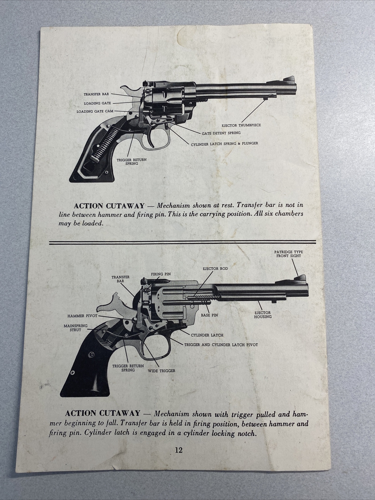 Ruger New Blackhawk & Super Blackhawk Single Action Revolver Owner's Manual
