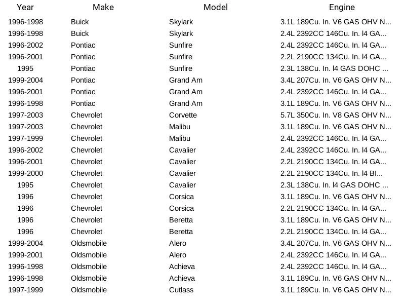 Bosch Oxygen Sensor 13450 fit Chevrolet Pontiac Buick Oldsmobile Cavalier 95-04 - Изображение 3 из 3