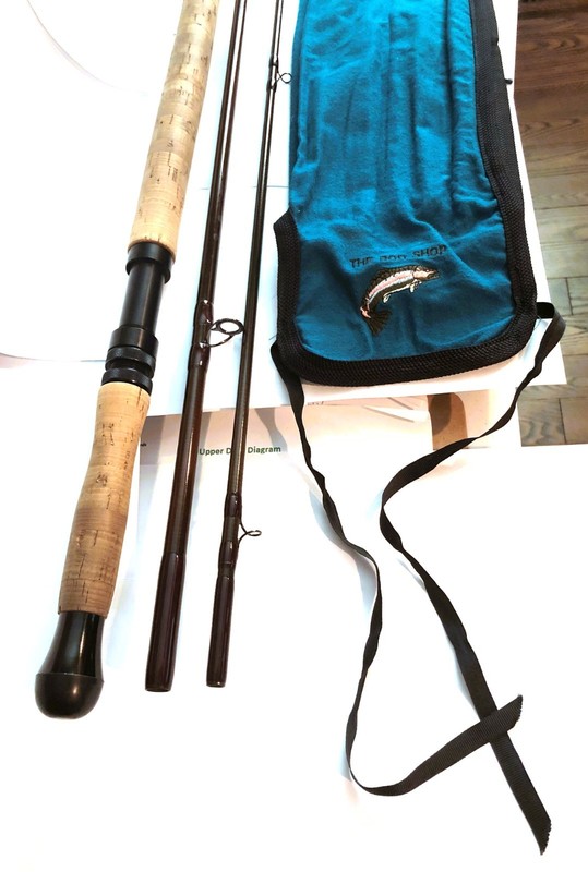 Spey Rod is for fishing some types of fish
