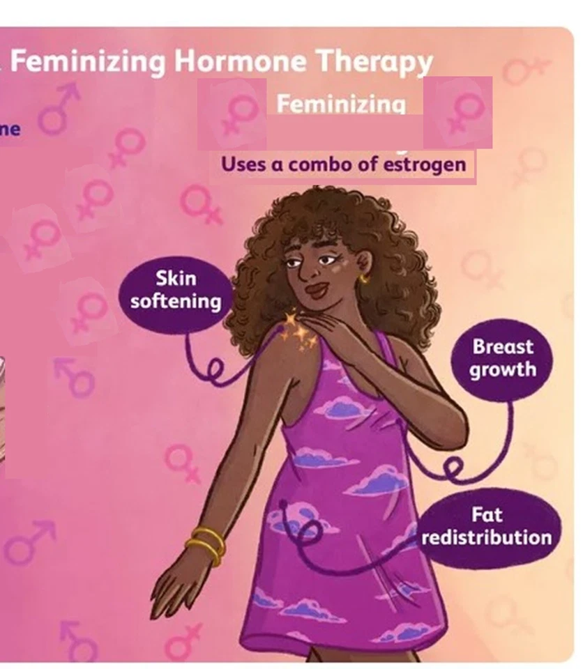 Píldoras de cambio natural de hombre a mujer - FÓRMULA 100% HERBAL - HECHAS EN EE. UU. Foto 3 de 4