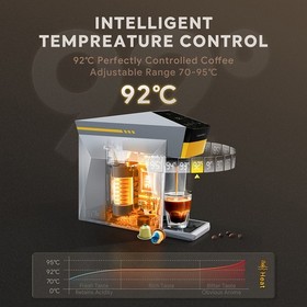 19Bar Cafeteria Coffee Maker 4 in 1 Compatible with DG Nes K-cup powder