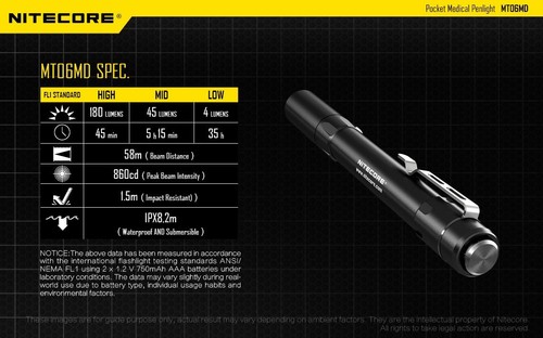 Nitecore MT06MD 180 Lumen Nichia 219B LED Penlight - Uses 2x AAA Batteries - Picture 7 of 11