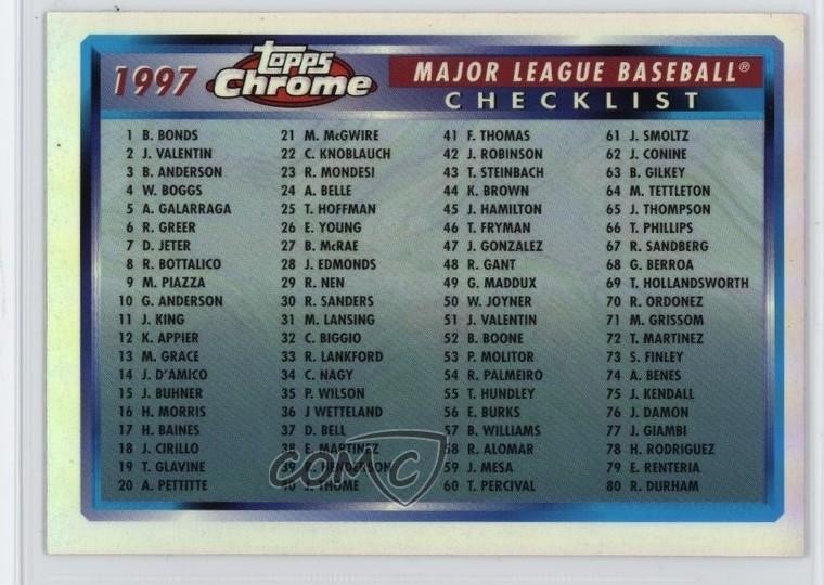 1997 Topps Chrome Refractor Checklist #165 6m7