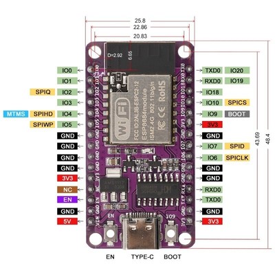 C2 Development Board with Advanced Interfaces and 32 Bit RISC V Processor