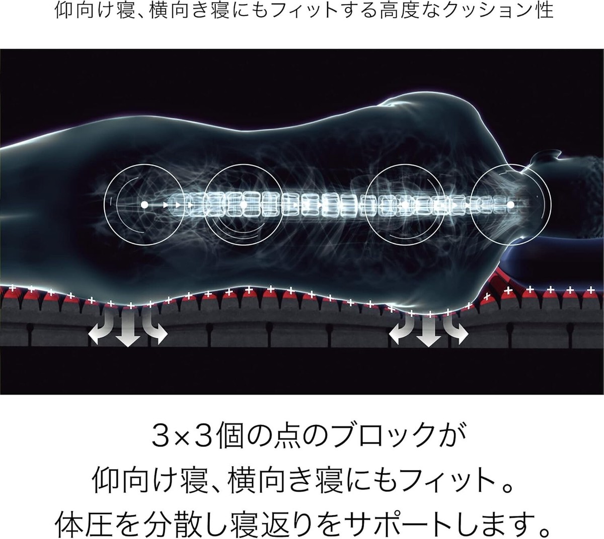 Nishikawa [Air SI] High-performance mattress with point