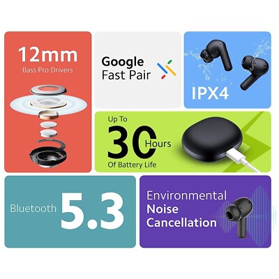 Redmi Buds 4 Active - Bass Black, 12mm Bass Pro Drivers, 30 HOURS BACKUP BT 5.3 