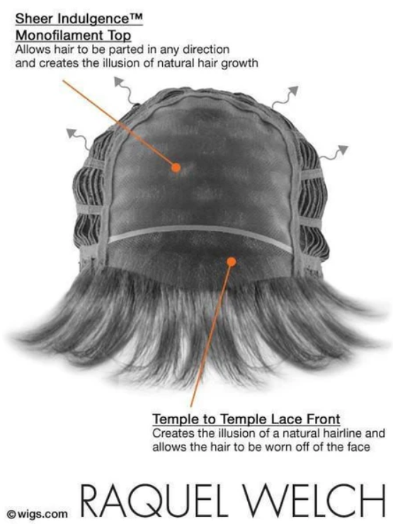 Raquel Welch AUTOGRAPH Wig, Color R56/60 Silver Mist, Hairuwear Average Cap Size eBay