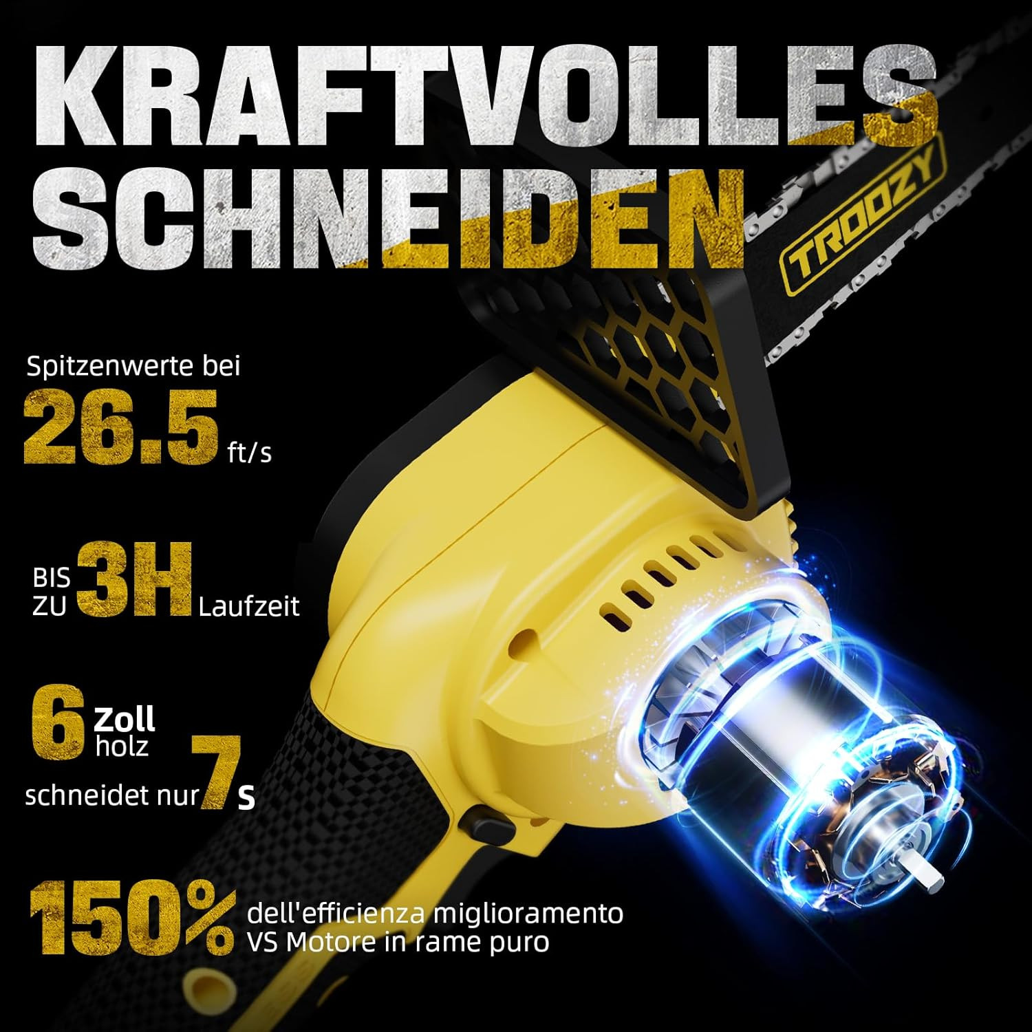 Recensione Mini Motosega Brushless: Autonomia 3000mAh e Test sul Campo - 2