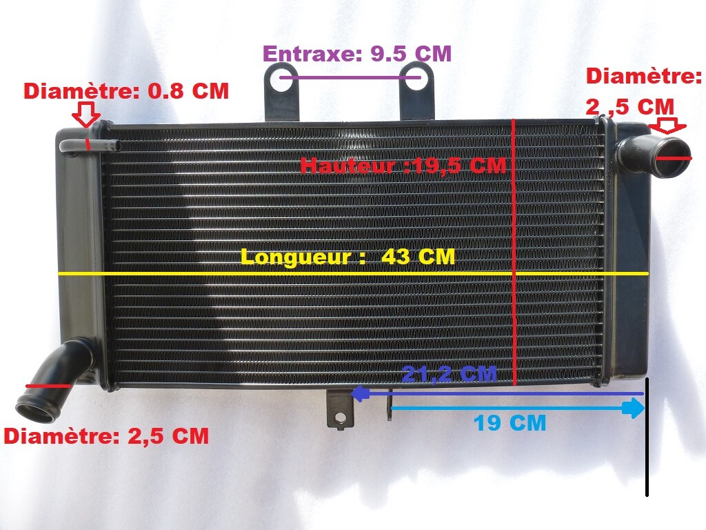 Radiateur Bandit 1250 pour voyager sereinement sur les routes de 2007 à 2017