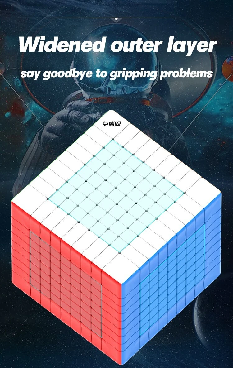 where can I make a meme with that rotating cube template? : r