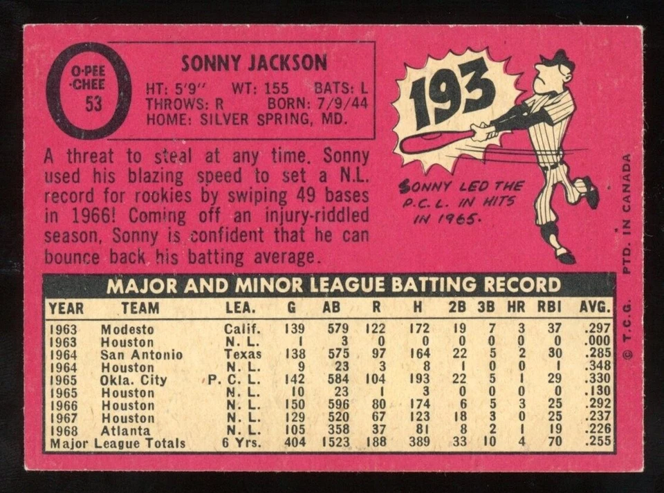 1969 TOPPS OPC O PEE CHEE BASEBALL #53 SONNY JACKSON EX-NM Atlanta Braves Card - Image 2 of 2